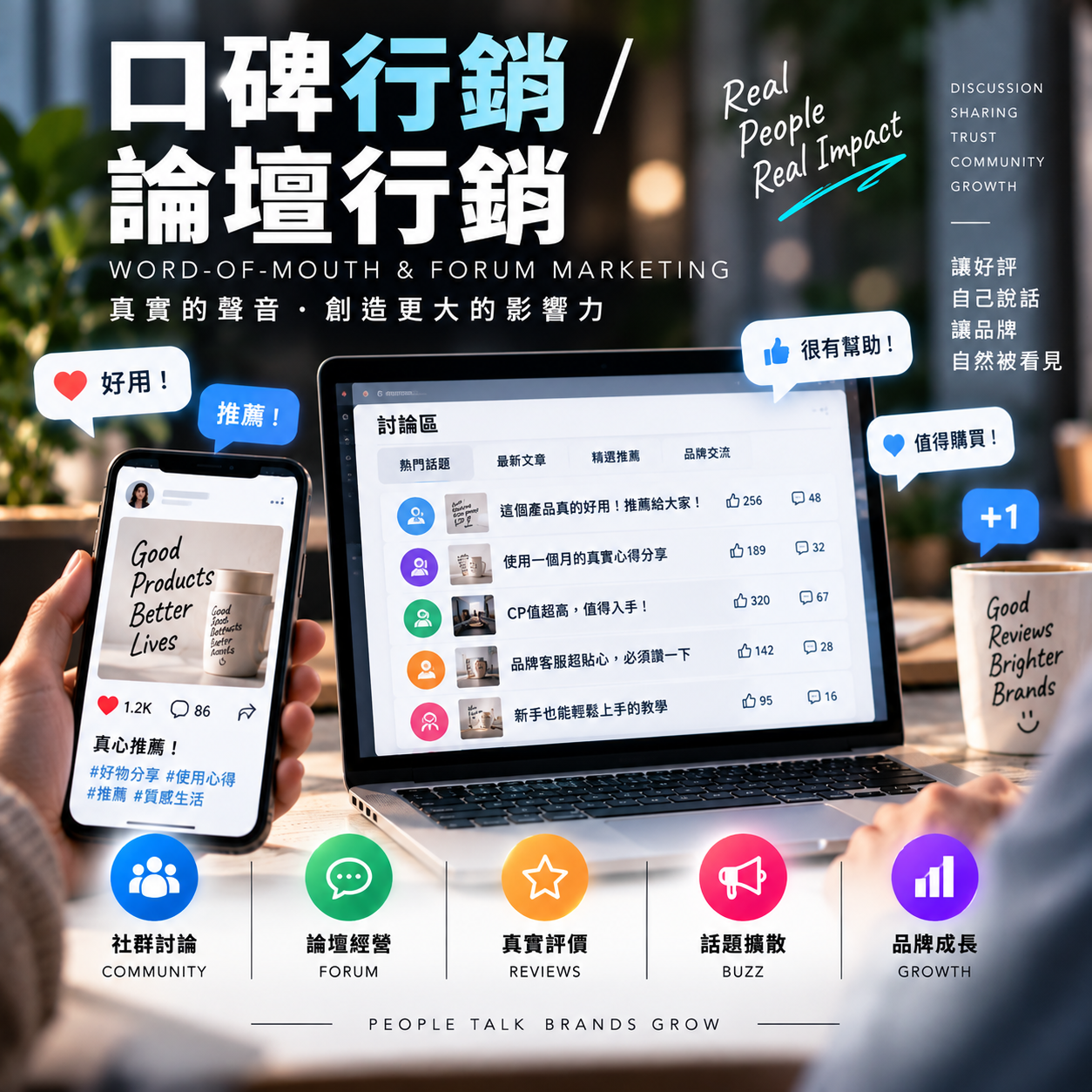 口碑行銷 / 論壇行銷 圖示