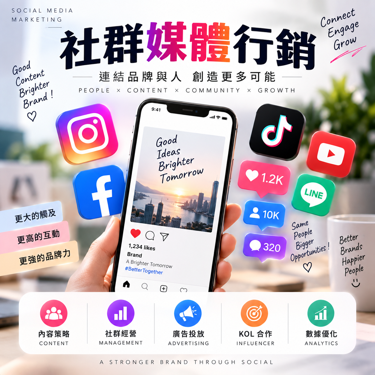 社群媒體行銷 圖示