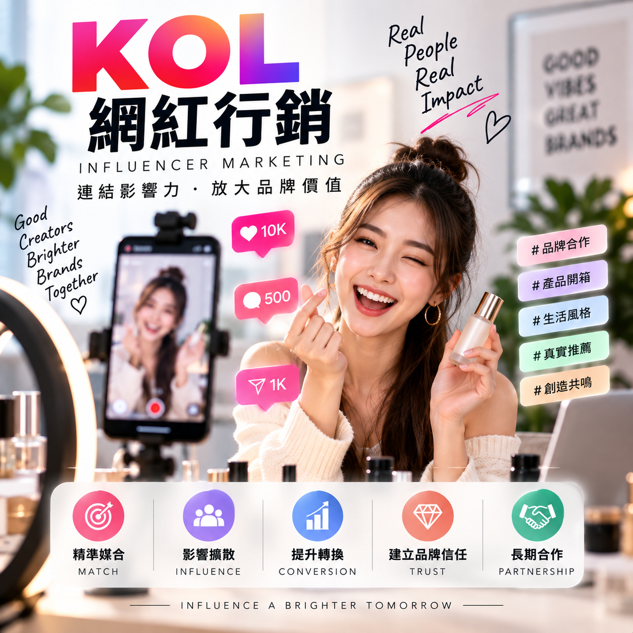 KOL / 網紅行銷 圖示