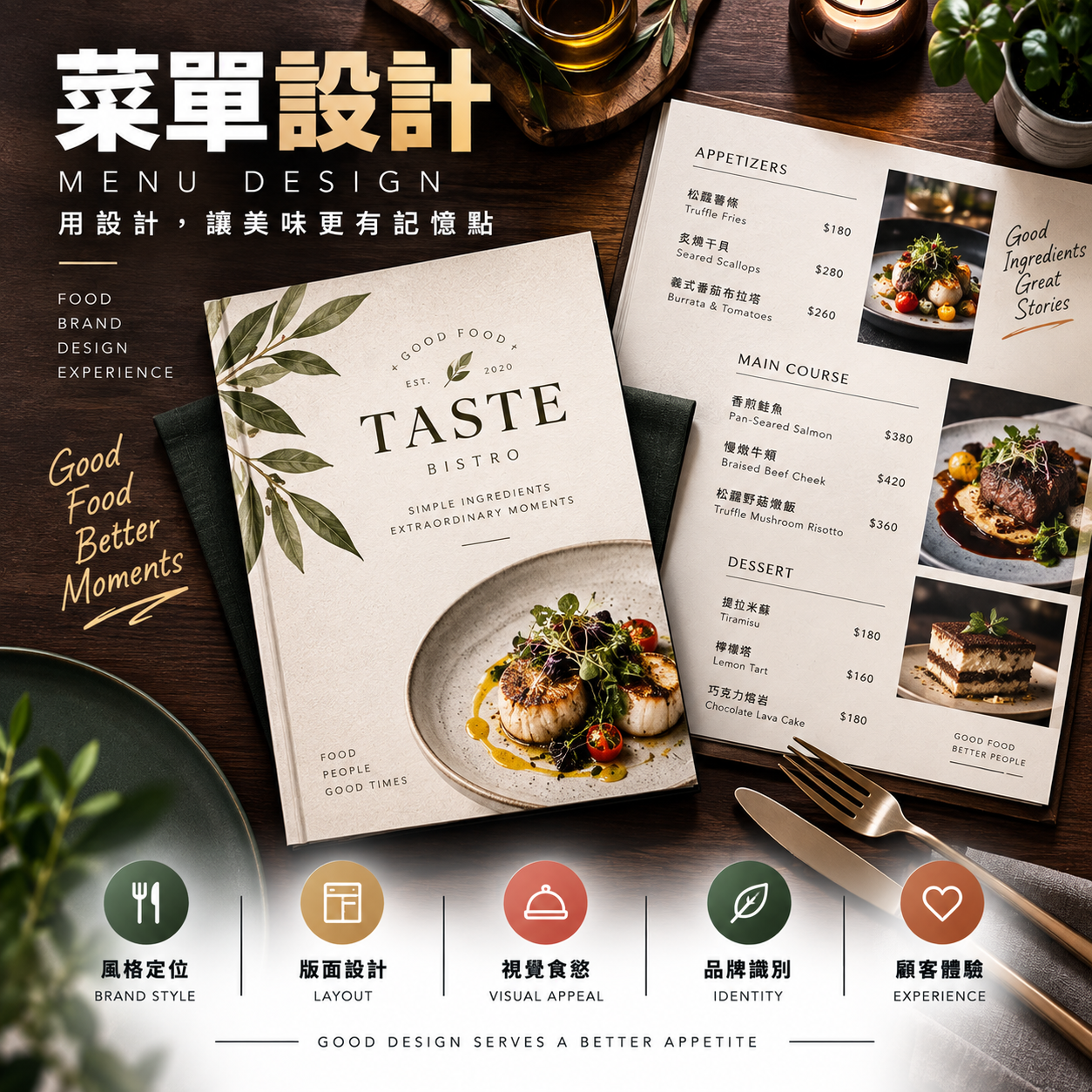 菜單設計 圖示