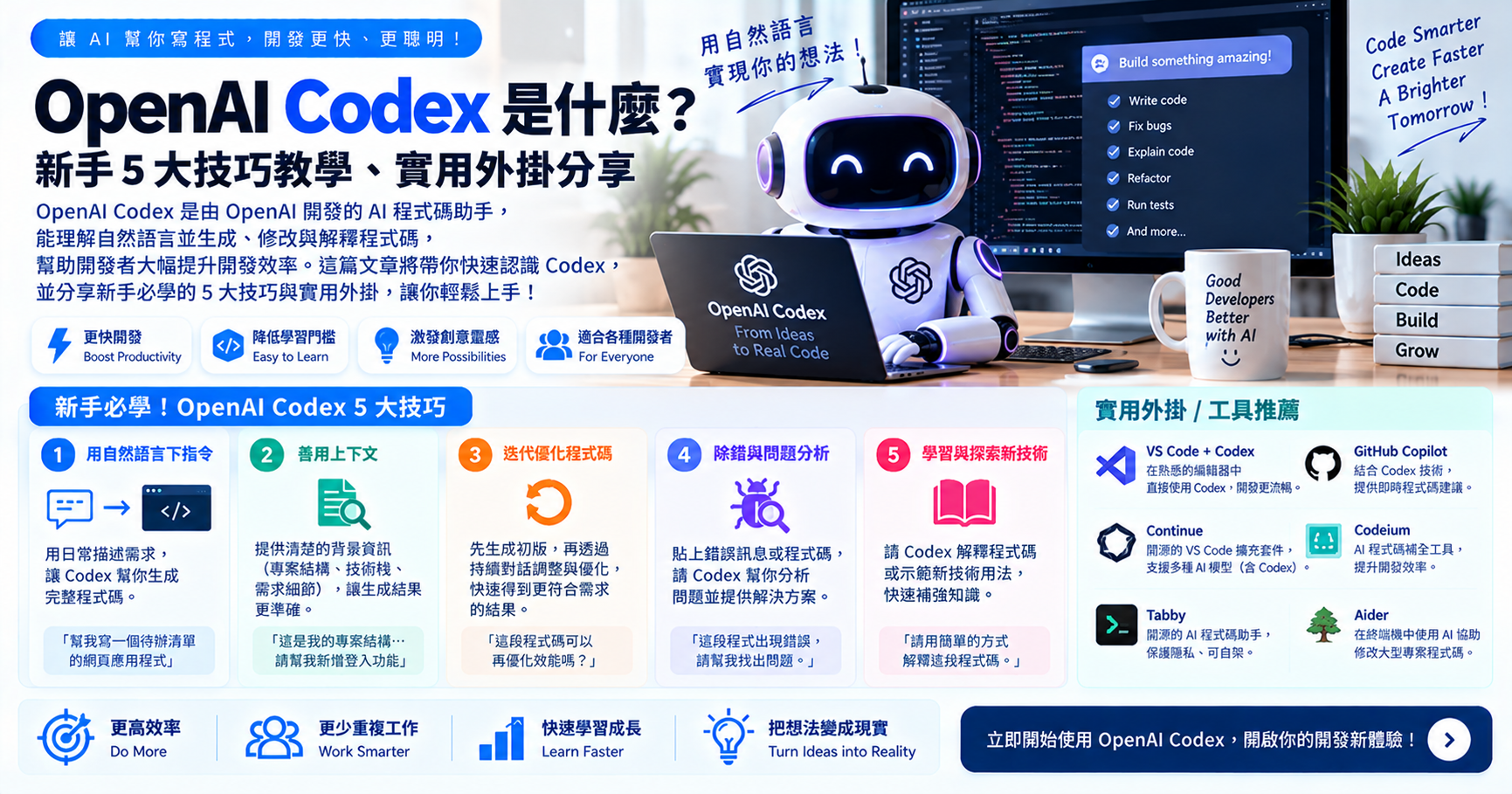 OpenAI Codex 是什麼？新手 5 大技巧教學、實用外掛分享 文章封面