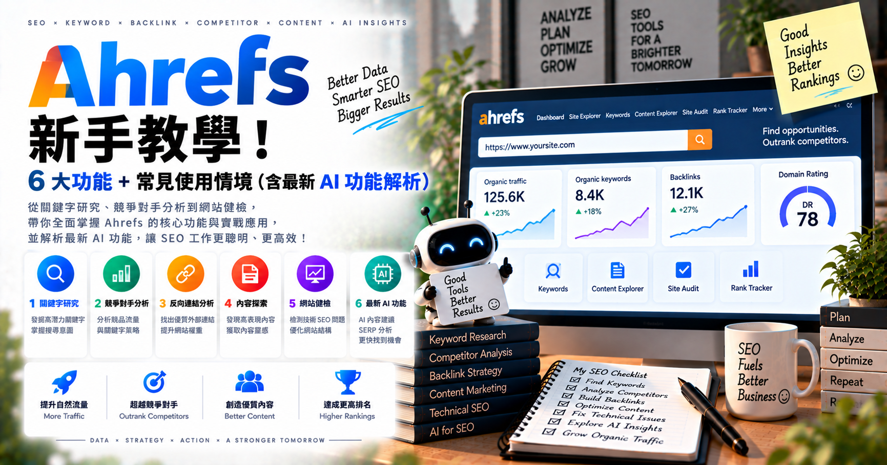 Ahrefs 新手教學： 6 大功能+常見使用情境（含最新 AI 功能解析） 文章封面