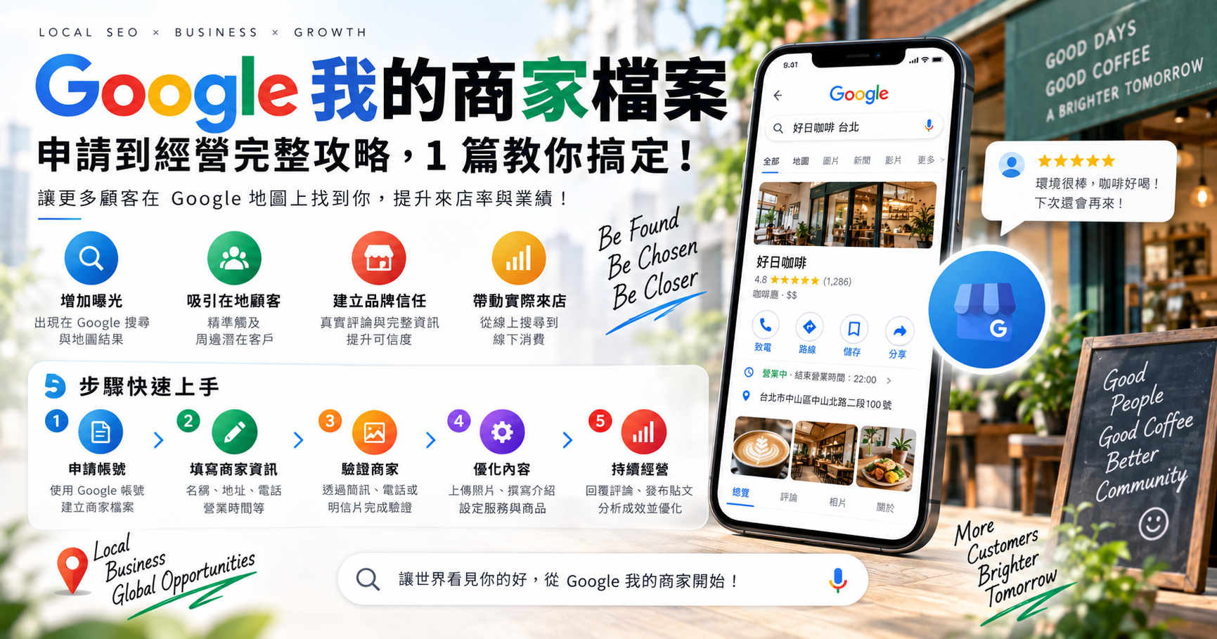 【Google 我的商家檔案】申請到經營完整攻略,1 篇教你搞定! 文章封面