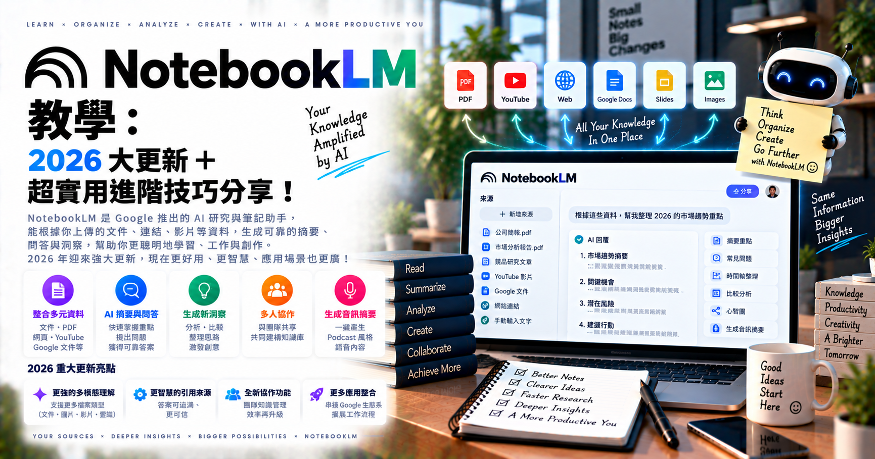 NotebookLM 教學：2026 大更新 + 超實用進階技巧分享！ 文章封面