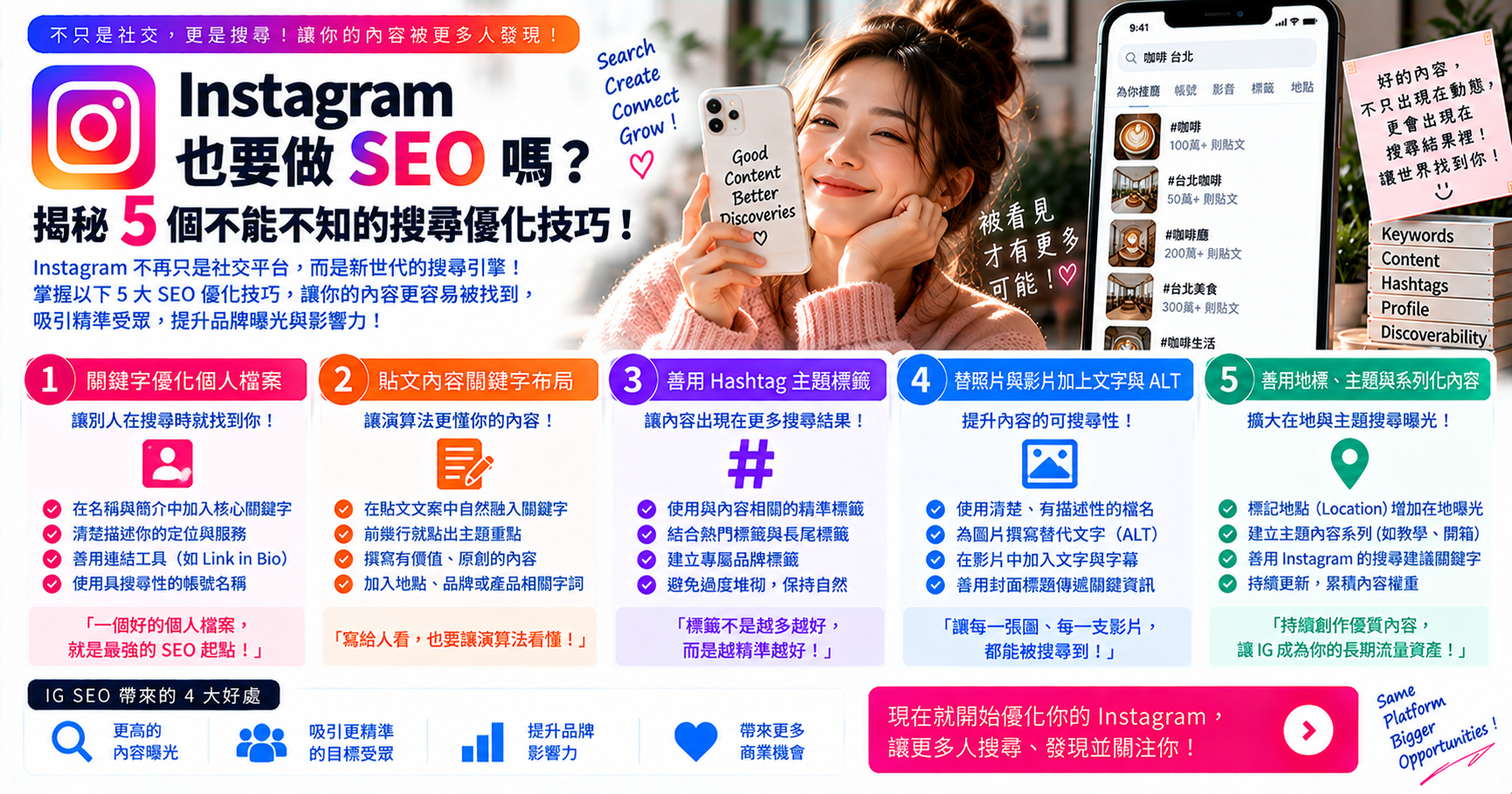 Instagram 也要做 SEO 嗎？揭秘 5 個不能不知的搜尋優化技巧！ 文章封面