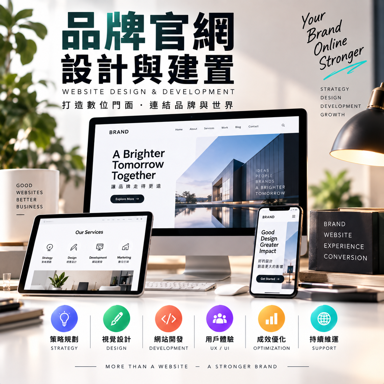 品牌官網設計與建置 圖示