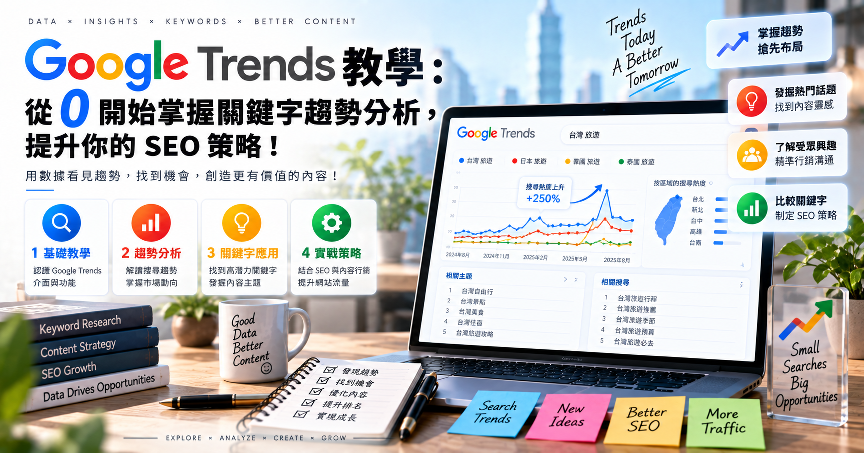 Google Trends 教學：從 0 開始掌握關鍵字趨勢分析，提升你的 SEO 策略！ 文章封面