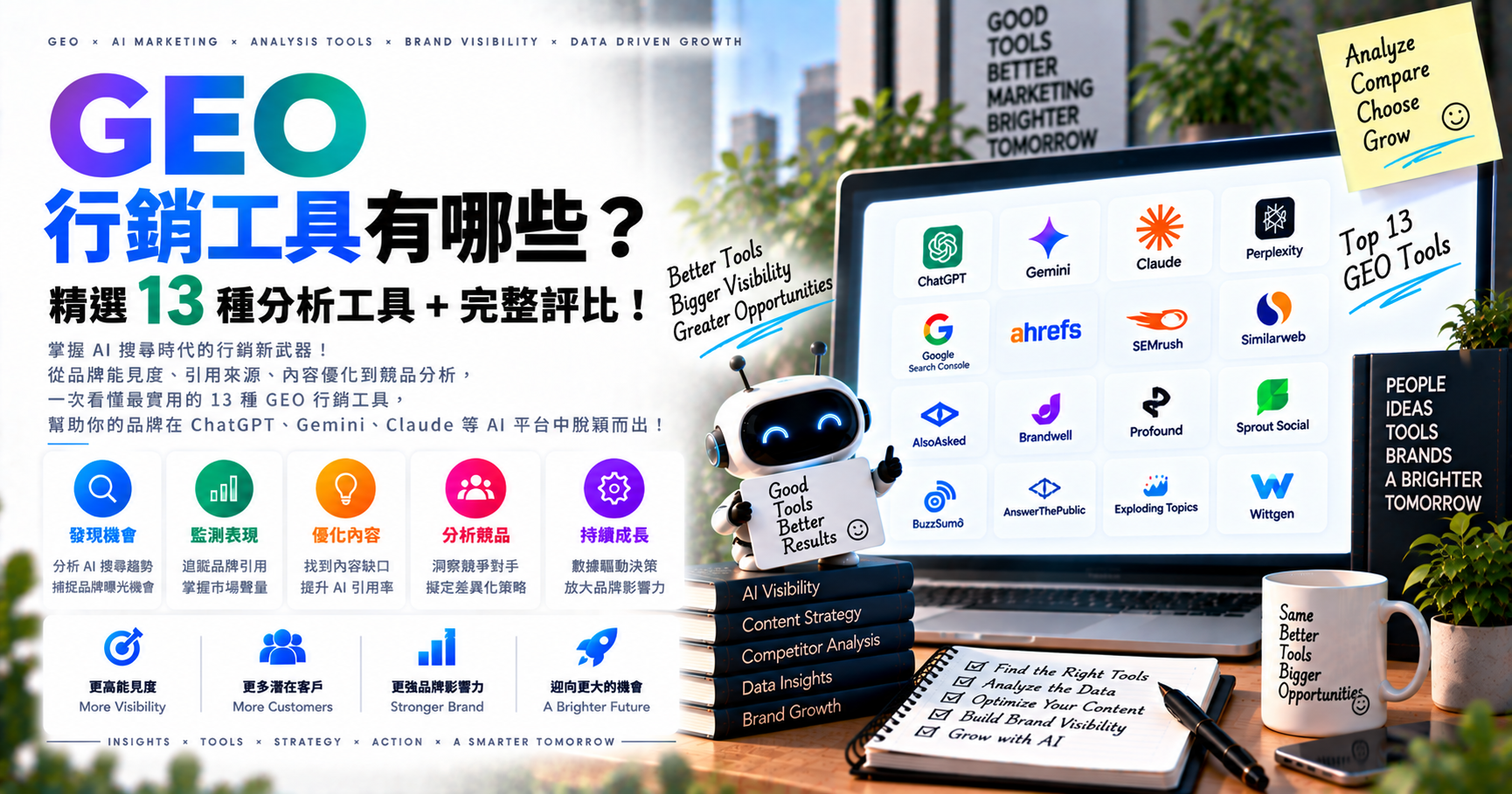 GEO 行銷工具有哪些？精選 13 種分析工具＋完整評比！ 文章封面