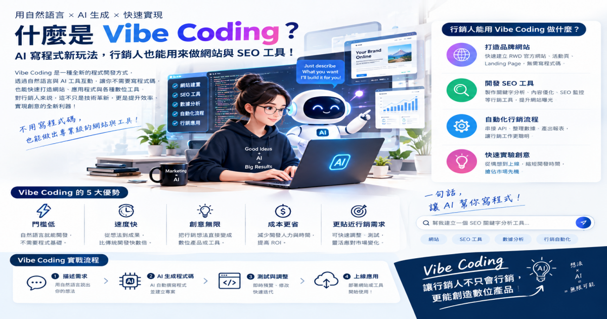 什麼是 Vibe Coding?AI 寫程式新玩法,行銷人也能用來做網站與 SEO 工具! 文章封面