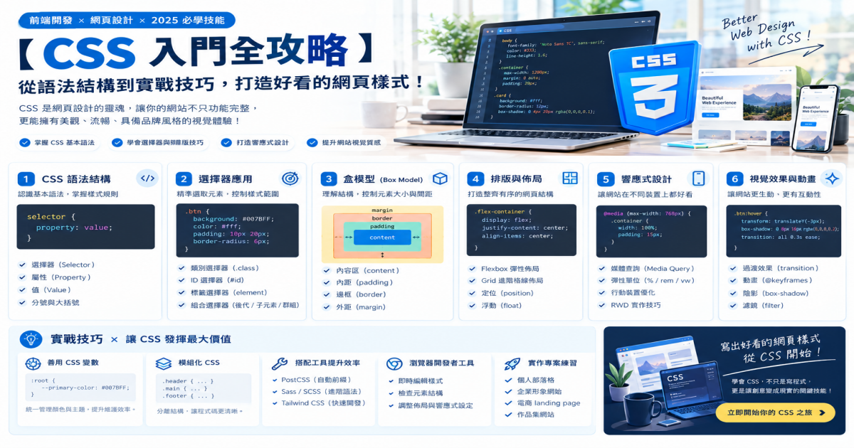 【 CSS 入門全攻略 】從語法結構到實戰技巧,打造好看的網頁樣式! 文章封面