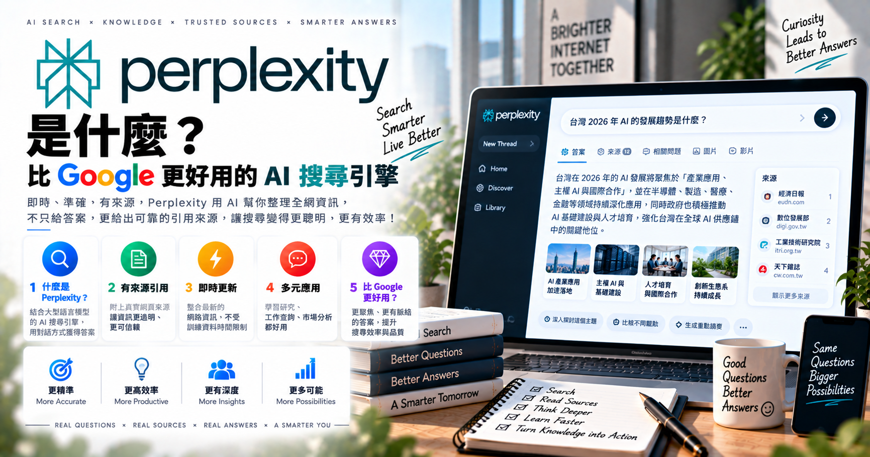 Perplexity 是什麼？比 Google 更好用的 AI 搜尋引擎 文章封面