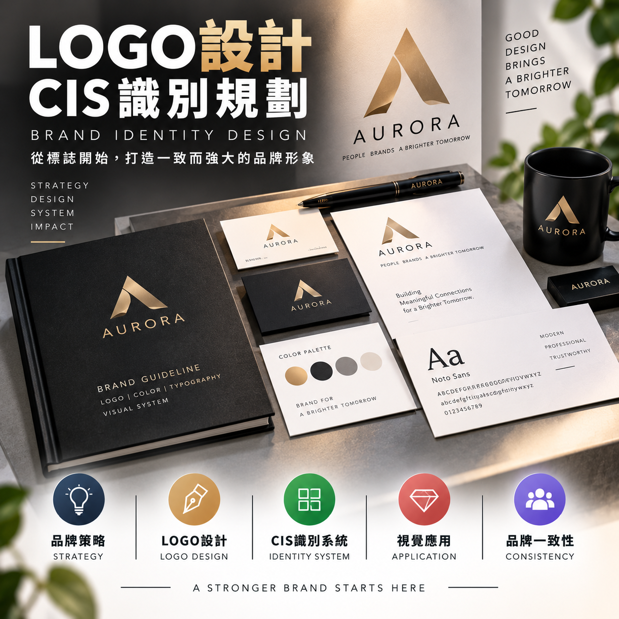 LOGO設計 / CIS識別規劃 圖示
